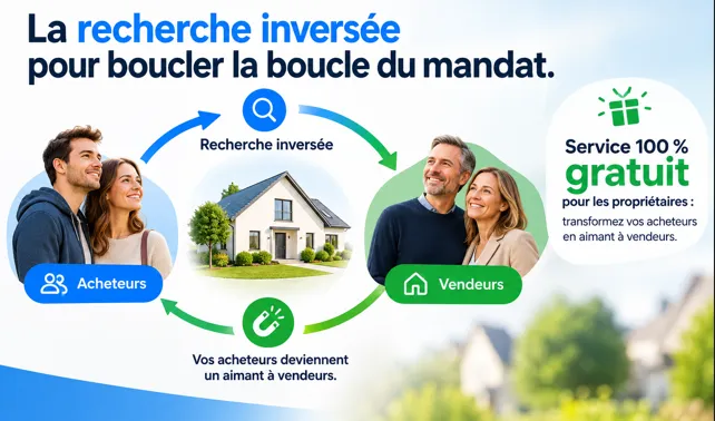 La recherche inversée pour boucler la boucle du mandat